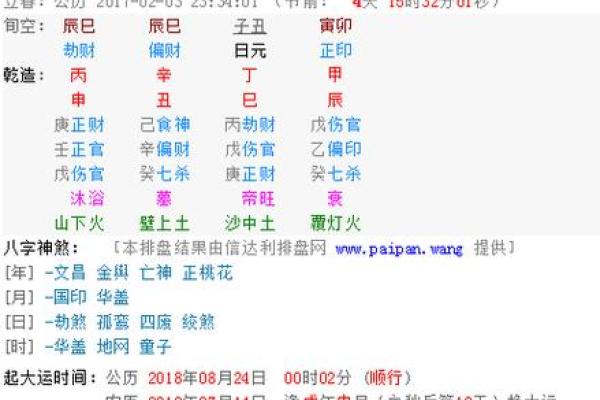 如何通过生辰八字分析五行缺失情况并进行调补 如何通过生辰八字分析五行缺失情况并进行调补