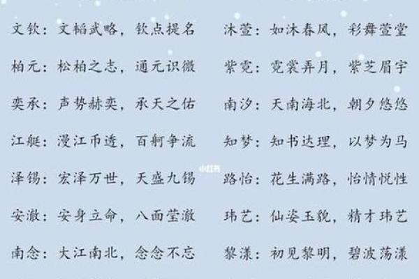 给宝宝取名字的关键原则 给宝宝取名字的关键原则