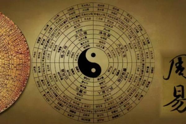 年命在命理学中的重要性与作用 年命在命理学中的重要性与作用