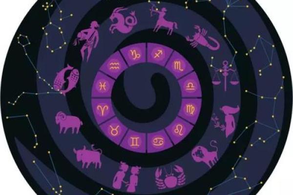 了解自己的命星:探索命运与星座的深刻联系 了解自己的命星:探索命运与星座的深刻联系