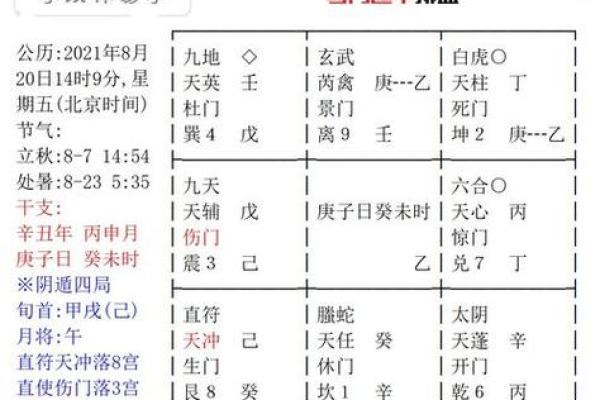 火旺八字的女人性格与命运解析 火旺八字的女人性格与命运解析