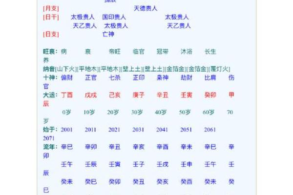 火旺八字的女人性格与命运解析 火旺八字的女人性格与命运解析