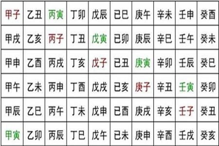 甲子日柱婚姻中的挑战与机遇