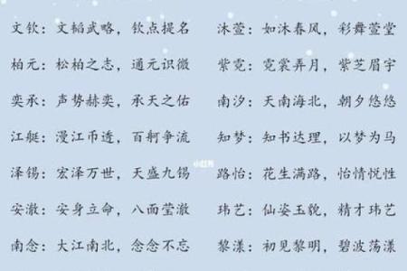 给宝宝取名字的关键原则