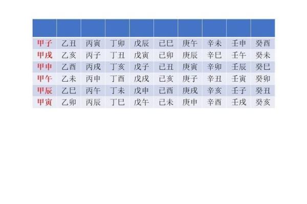 癸未命的五行属性与性格特点 癸未命的五行属性与性格特点