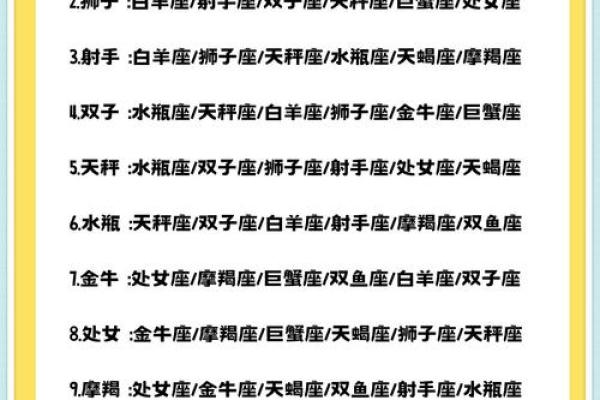 白羊座最佳配对星座揭秘 白羊座最佳配对星座揭秘