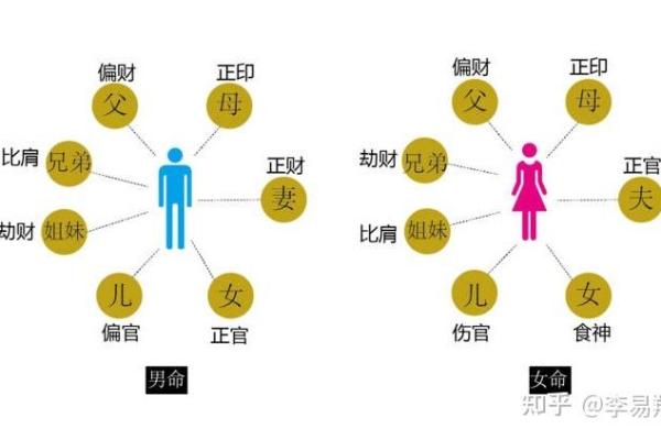 鈊字五行属性解析及其与命理的关系 鈊字五行属性解析及其与命理的关系