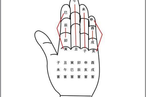 鈊字五行属性解析及其与命理的关系 鈊字五行属性解析及其与命理的关系