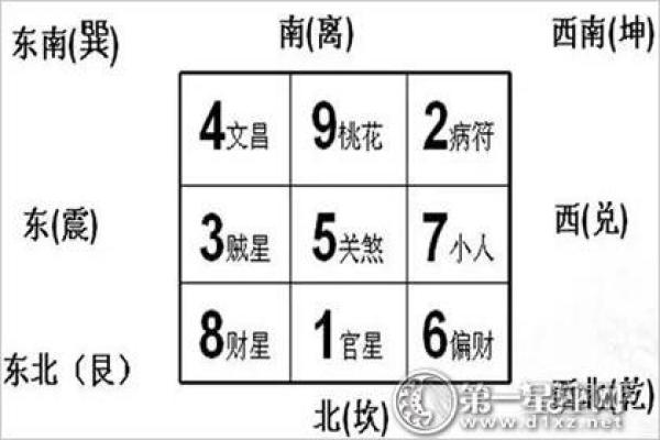 老房子的风水密码与运势关系解析 老房子的风水密码与运势关系解析