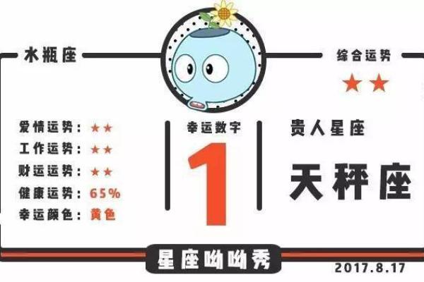 职运势指南:破解职场挑战,赢得好机会 职运势指南:破解职场挑战,赢得好机会