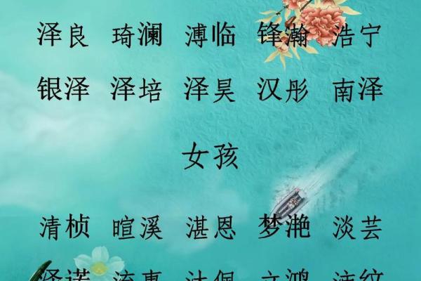 创意宝宝名字大全 精选寓意深远的名字