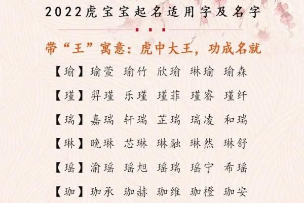 如何利用软件为宝宝起个独特又有意义的名字