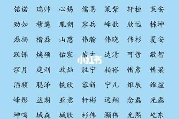 如何根据名字搭配给姓名打分? 如何根据名字搭配给姓名打分?