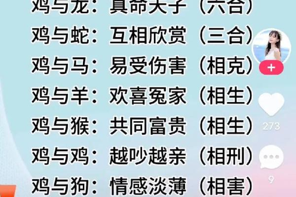 姻缘最佳配对:如何选择合适的伴侣走向幸福人生 姻缘最佳配对:如何选择合适的伴侣走向幸福人生