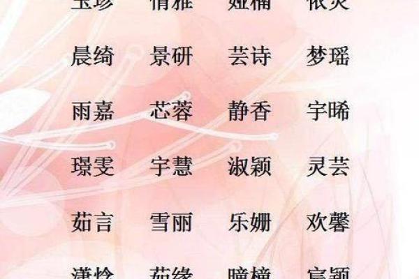高重名率名字的背后:流行趋势与文化影响 高重名率名字的背后:流行趋势与文化影响