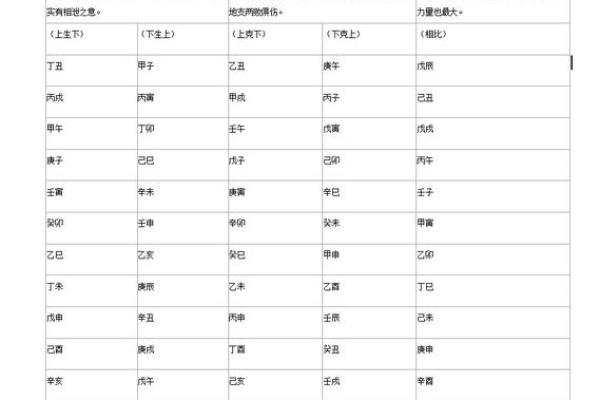 八字对子女运势的影响与同步关系解析 八字对子女运势的影响与同步关系解析