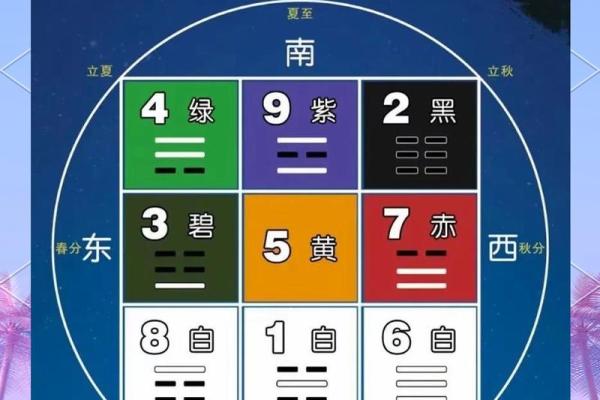 代表富贵的八字格局解析 代表富贵的八字格局解析
