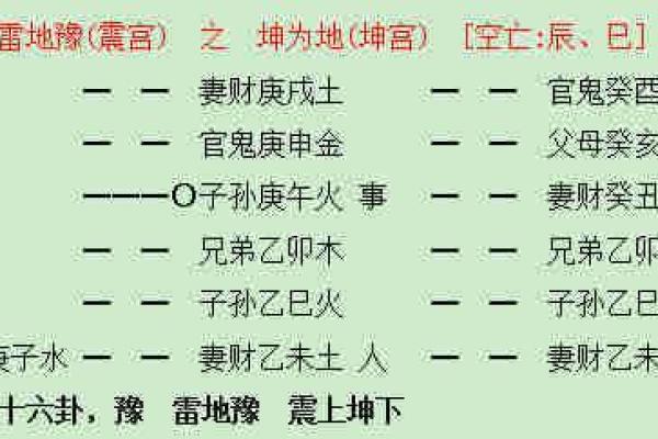 八字平地木的命理解析与调理方法 八字平地木的命理解析与调理方法