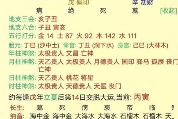 八字平地木的命理解析与调理方法 八字平地木的命理解析与调理方法