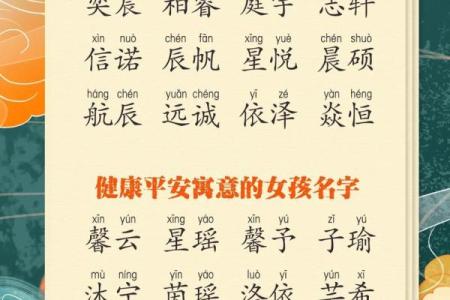 创意宝宝名字大全 精选寓意深远的名字