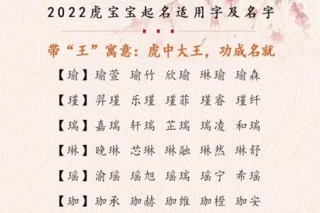 如何利用软件为宝宝起个独特又有意义的名字