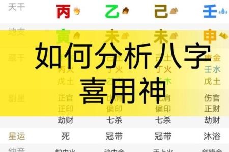 八字神仙缘揭秘：如何通过八字分析你的命运与神仙缘分