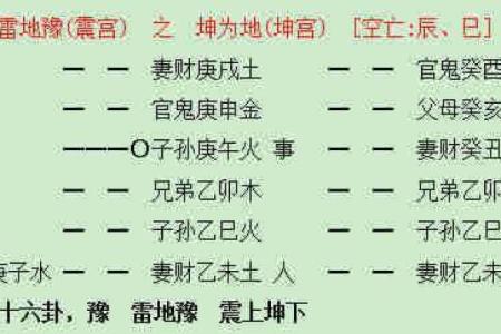 八字平地木的命理解析与调理方法