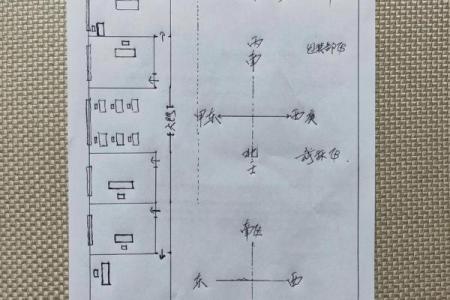 人文厂房家居风水布局：打造和谐工作与生活环境的关键技巧