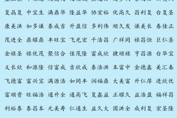 公司名起名大全:如何选择一个寓意深远的企业名称 公司名起名大全:如何选择一个寓意深远的企业名称