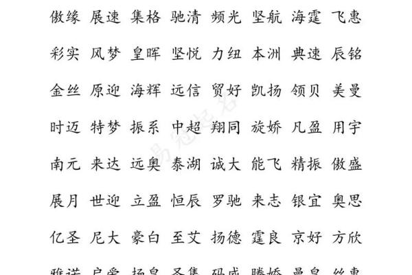 公司名起名大全:如何选择一个寓意深远的企业名称 公司名起名大全:如何选择一个寓意深远的企业名称