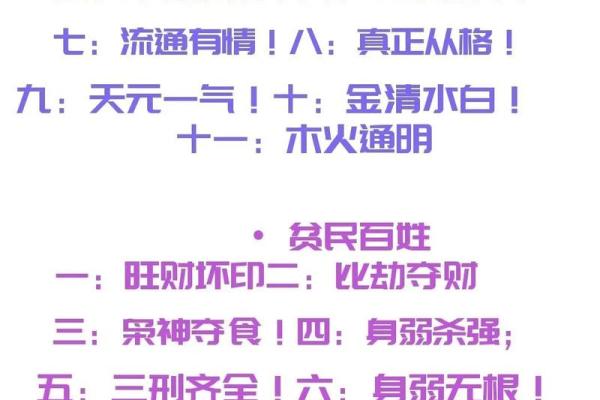 深入探讨时辰八字在命理中的重要性 深入探讨时辰八字在命理中的重要性
