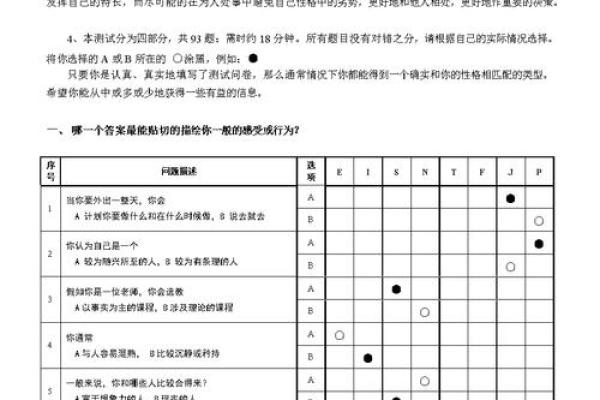 通过八字性格测试了解你的命运与个性 通过八字性格测试了解你的命运与个性