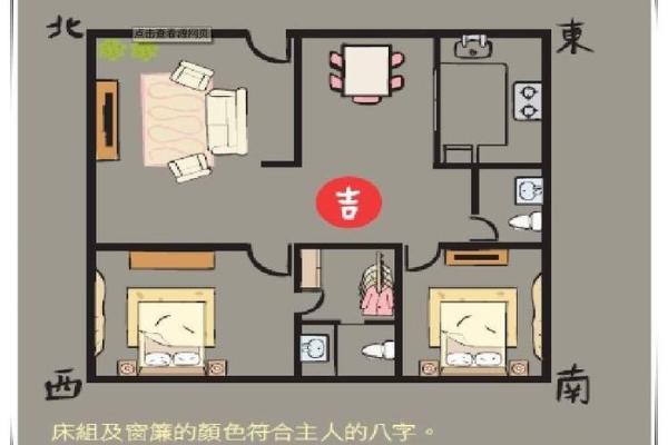 整体家居风水与家人健康运势的关系 整体家居风水与家人健康运势的关系