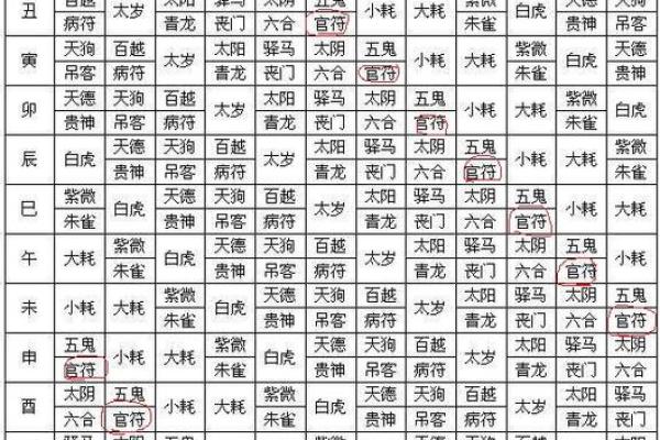 名字八字分析:如何通过名字与命理揭示个人命运走势 名字八字分析:如何通过名字与命理揭示个人命运走势
