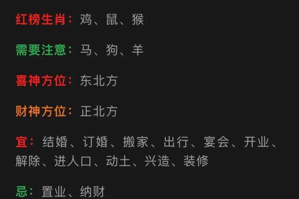 揭示明日鼠运势:事业与健康会有怎样的变动 揭示明日鼠运势:事业与健康会有怎样的变动