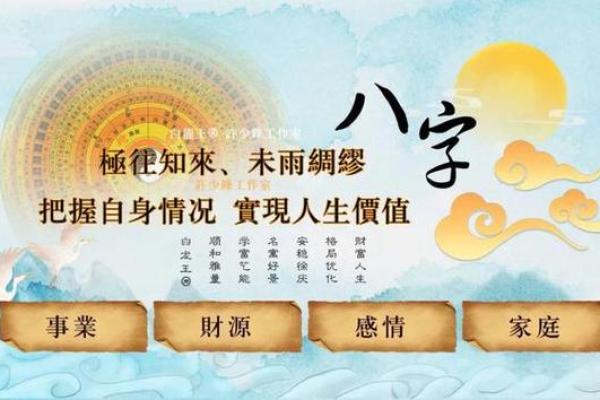 流年运势预测:运势如何助你一臂之力 流年运势预测:运势如何助你一臂之力