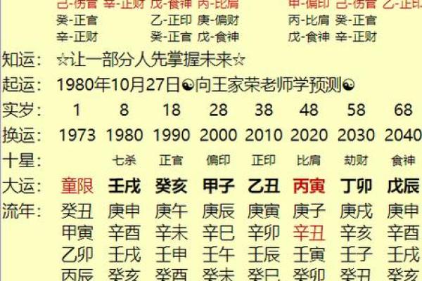 如何在北京进行合八字挑选最佳日子 如何在北京进行合八字挑选最佳日子