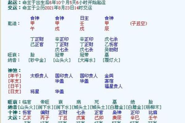 如何在北京进行合八字挑选最佳日子 如何在北京进行合八字挑选最佳日子