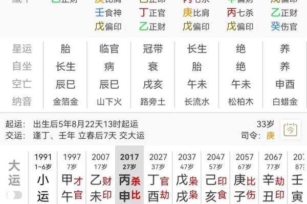女命桃花的好与坏：影响婚姻的关键因素