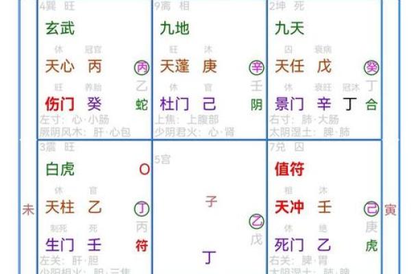 流年运势解析:如何根据出生年份预测未来走势 流年运势解析:如何根据出生年份预测未来走势