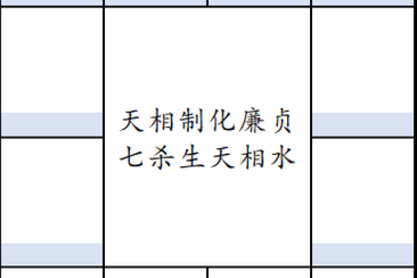 日月坐命的含义与解析：如何理解命理中的日月之力