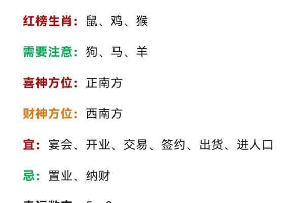 生肖趋势:今年的幸运生肖是谁 生肖趋势:今年的幸运生肖是谁