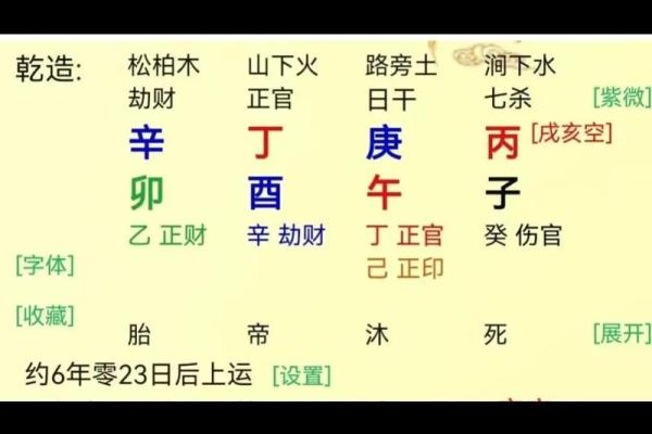 八字命理与体重变化的深层联系分析 八字命理与体重变化的深层联系分析