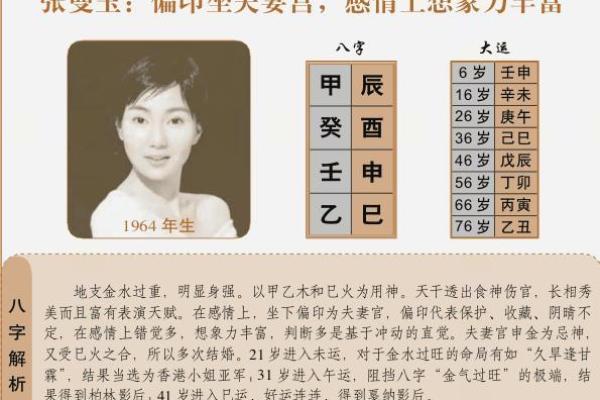 女性八字中的食神与心灵成长 女性八字中的食神与心灵成长