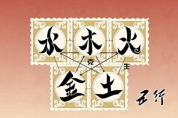 永字的五行属性解析与命理影响 永字的五行属性解析与命理影响