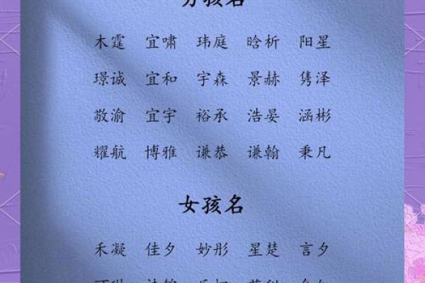 男孩子取名字的独特方法与创意推荐 男孩子取名字的独特方法与创意推荐