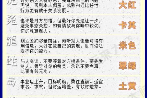 流年运势如何影响人生选择?看运势详解 流年运势如何影响人生选择?看运势详解