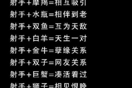 星座配对揭秘：你和TA真的合适吗