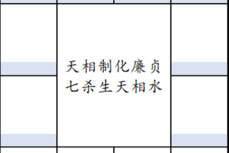 日月坐命的含义与解析：如何理解命理中的日月之力