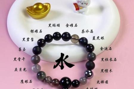 五行演绎：从木火土金水看人生的平衡与和谐